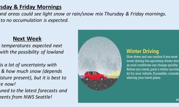 WEATHER: It’ll be colder with a chance of snow starting Sunday