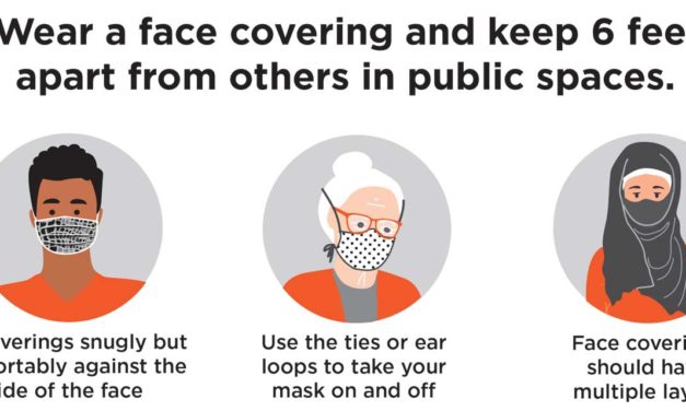 Starting today, all ‘strongly urged’ to wear face coverings; here are the details